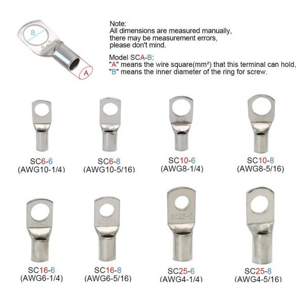 sc-series-tinned-copper-cable-lugs-models